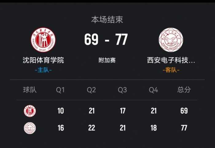图片加载失败